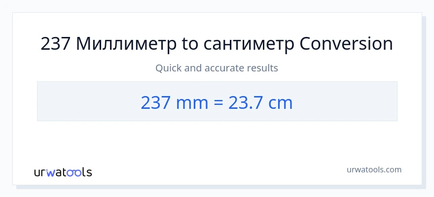 237 миллиметры в Сантиметры преобразование