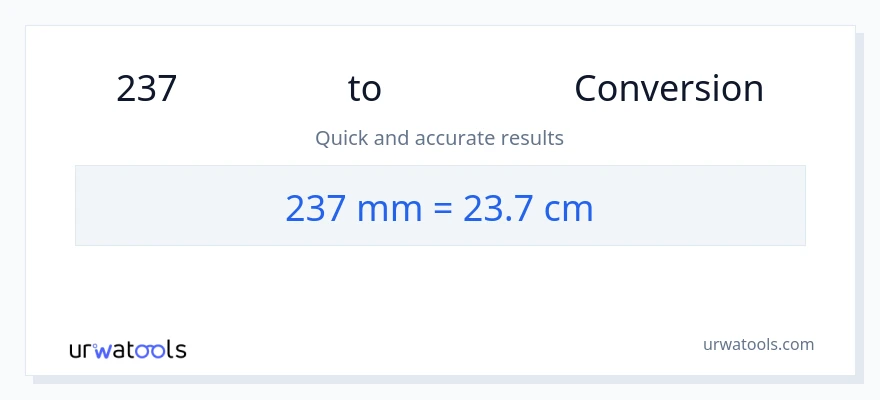 การแปลง 237 มิลลิเมตร เป็น เซนติเมตร