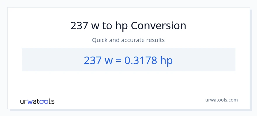 237 watts patungong lakas-kabayo na conversion