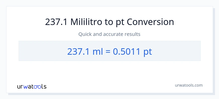 237.1 mga mililitro patungong Pints na conversion
