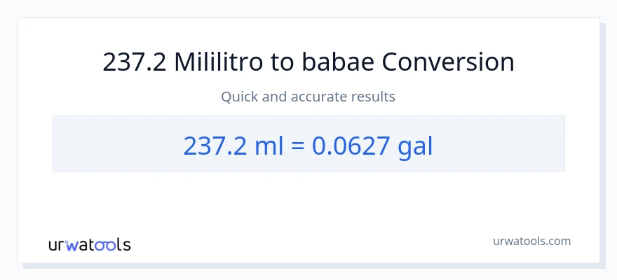 237.2 mga mililitro patungong Mga galon na conversion