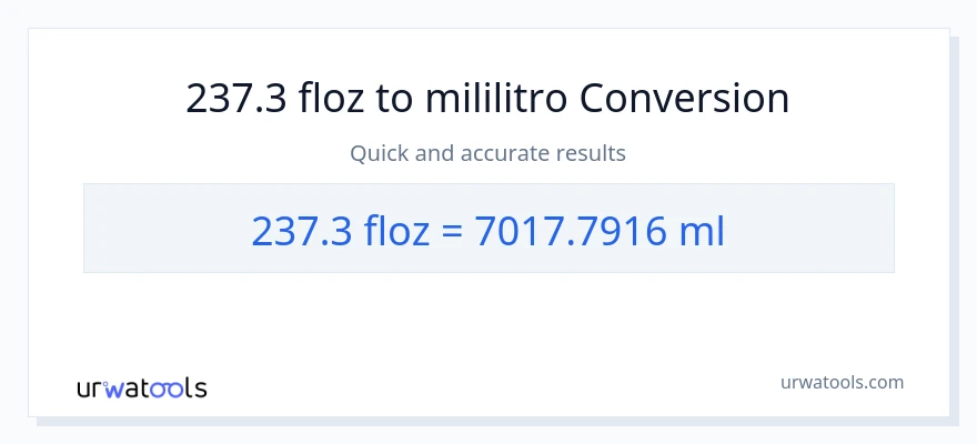 237.3 mga onsa ng likido patungong mga mililitro na conversion