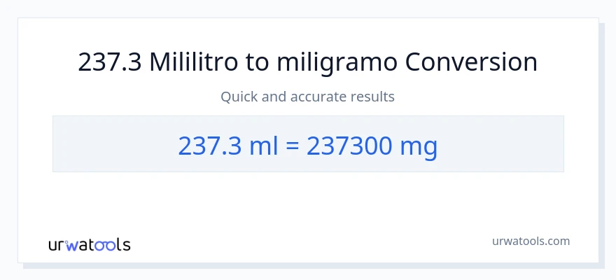 237.3 mga mililitro patungong miligramo na conversion