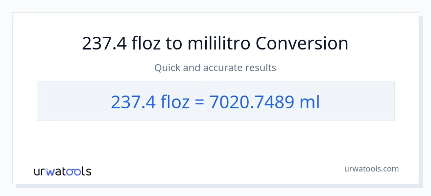 237.4 mga onsa ng likido patungong mga mililitro na conversion