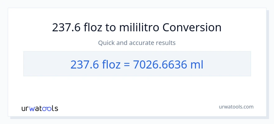 237.6 mga onsa ng likido patungong mga mililitro na conversion