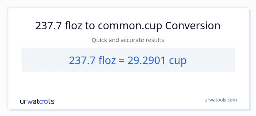 237.7 mga onsa ng likido patungong mga tasa na conversion