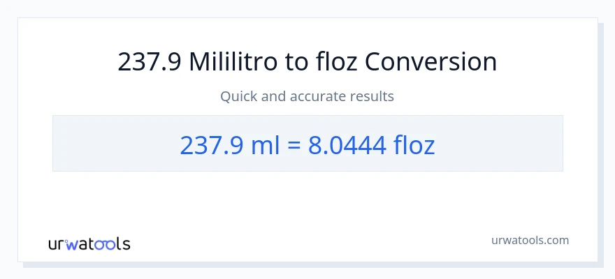 237.9 mga mililitro patungong mga onsa ng likido na conversion