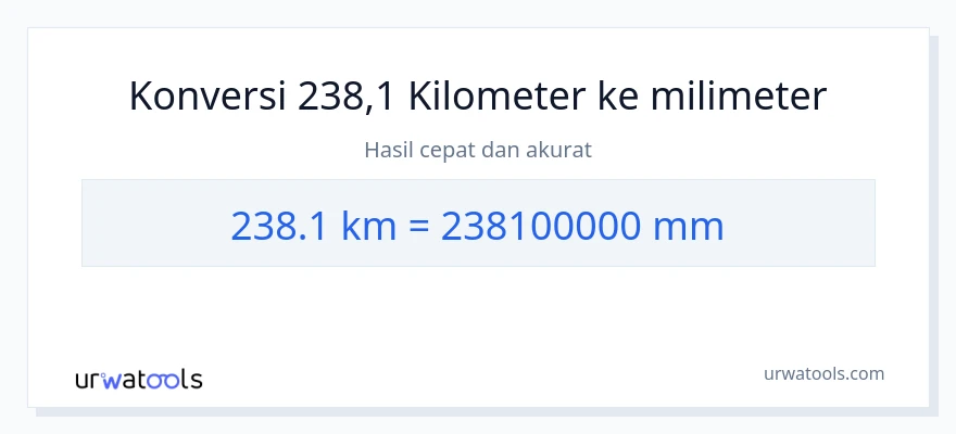 Konversi 238.1 kilometer ke milimeter