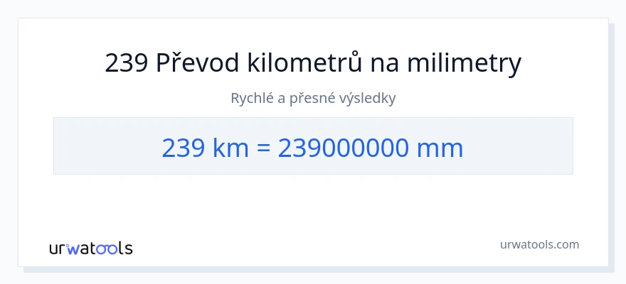 Konverze z kilometry na milimetry: 239
