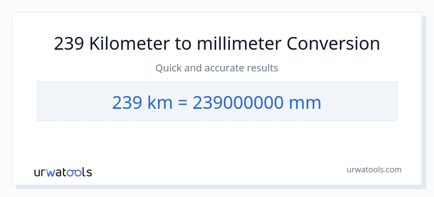 239 Kilometers to millimeters conversion