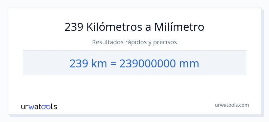 Conversión de 239 kilómetros a milímetros