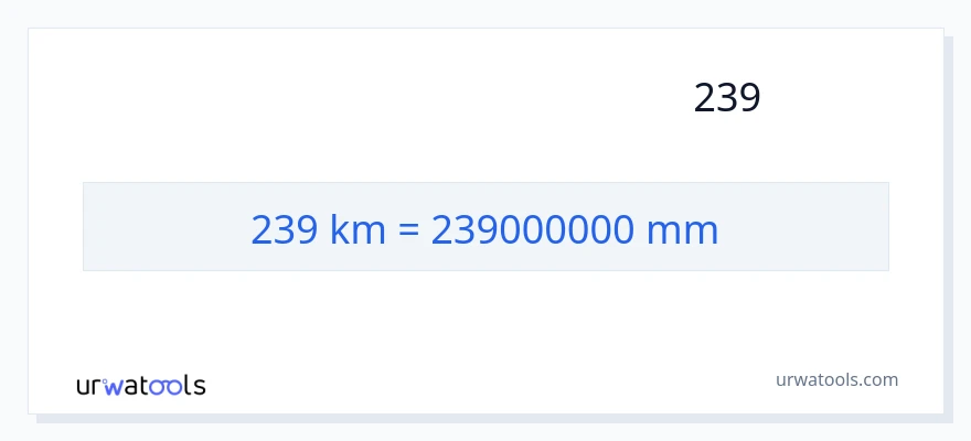 המרה של 239 קילומטרים ל- מילימטרים