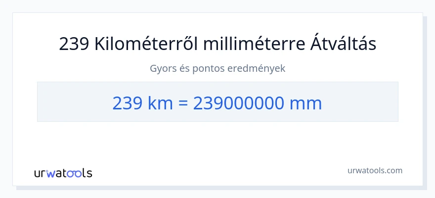 239 kilométer - milliméter konverzió
