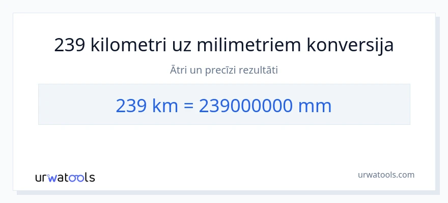 239 kilometri uz milimetri konversiju