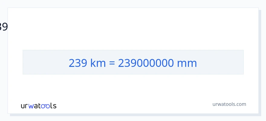 239 കിലോമീറ്റർ ൽ നിന്ന് മില്ലിമീറ്റർ ലേക്ക് പരിവർത്തനം