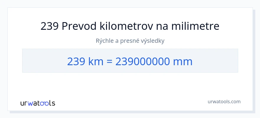 Konverzia z kilometre na milimetre: 239