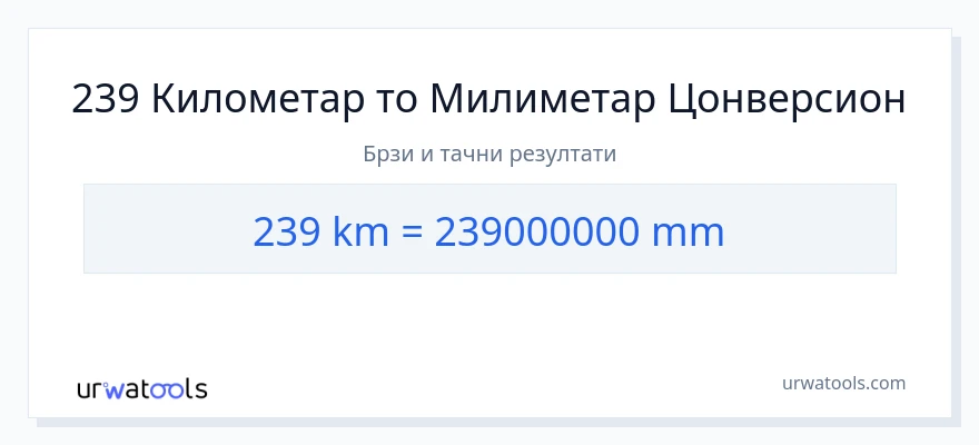 Конверзија од километри до милиметри: 1}