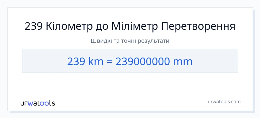Конверсія з кілометри у міліметри: 239