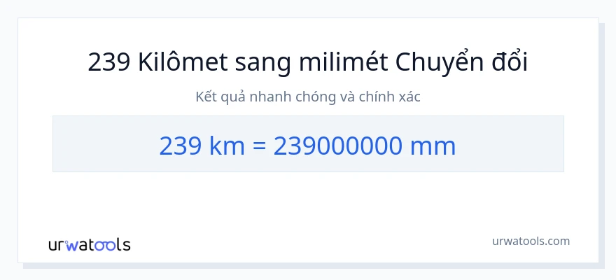 Chuyển đổi 239 kilômét sang milimét