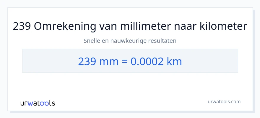 239 millimeters naar kilometers conversie
