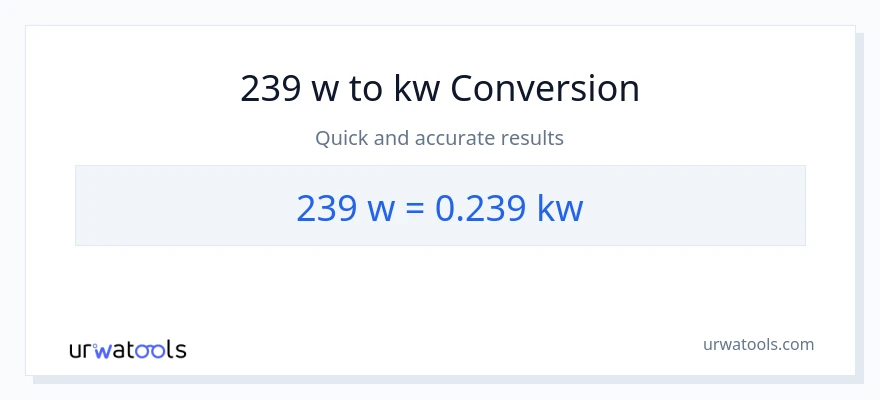 239 watts patungong kilowatts na conversion