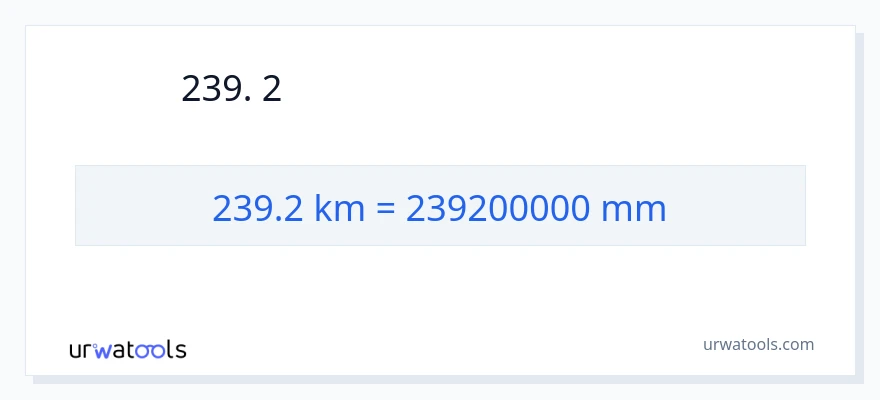 239.2 કિલોમીટર થી મિલીમીટર રૂપાંતર