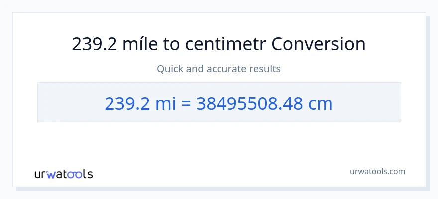 Konverze z míle na Centimetry: 239.2