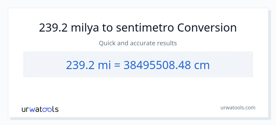 239.2 milya patungong Mga Sentimetro na conversion