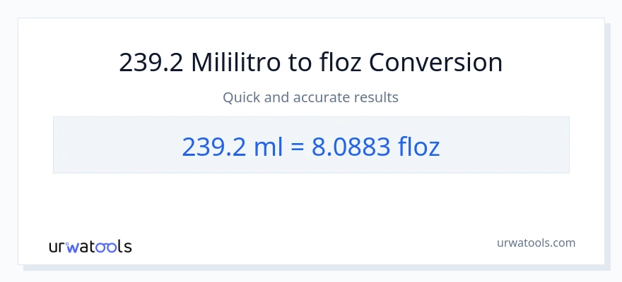 239.2 mga mililitro patungong mga onsa ng likido na conversion