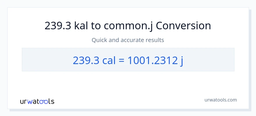 239.3 mga kaloriya patungong mga joule na conversion