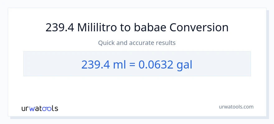 239.4 mga mililitro patungong Mga galon na conversion
