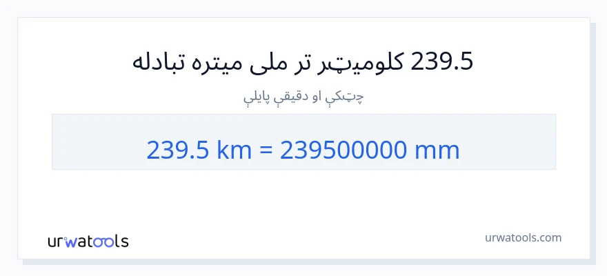 239.5 کیلومتره ته ملی متره بدلون