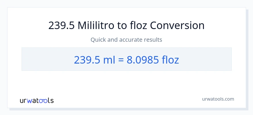 239.5 mga mililitro patungong mga onsa ng likido na conversion
