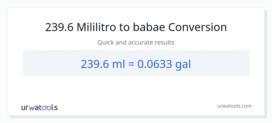 239.6 mga mililitro patungong Mga galon na conversion