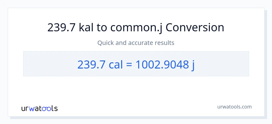 239.7 mga kaloriya patungong mga joule na conversion