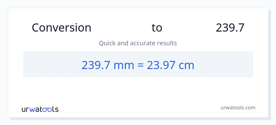 تبدیل 239.7 میلی‌متر به سانتی‌متر