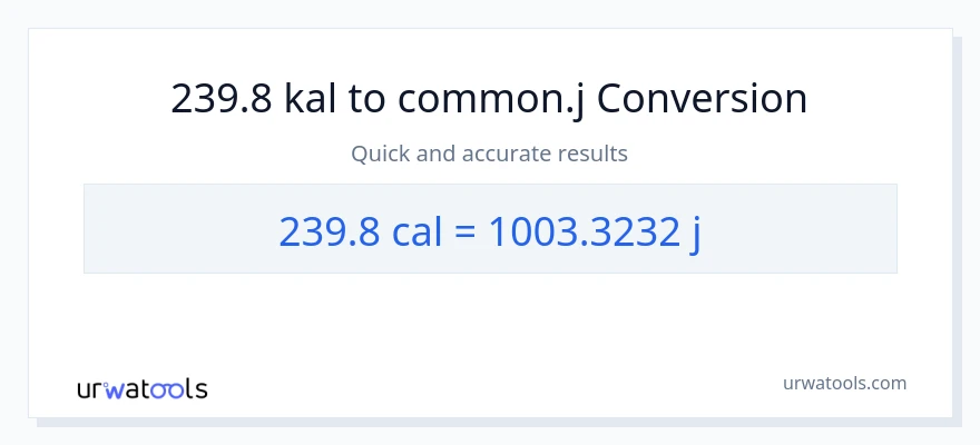 239.8 mga kaloriya patungong mga joule na conversion