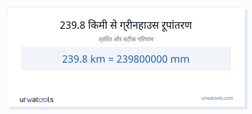 239.8 किलोमीटर से मिलीमीटर रूपांतरण
