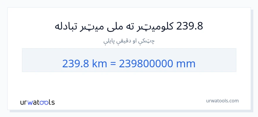 239.8 کیلومتره ته ملی متره بدلون