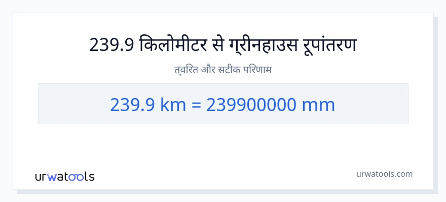 239.9 किलोमीटर से मिलीमीटर रूपांतरण