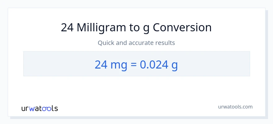 24 milligram til Gram konvertering