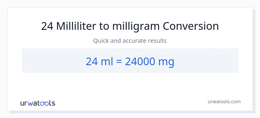 24 milliliter til milligram konvertering