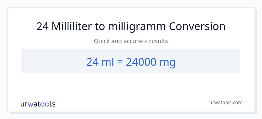 24 Milliliter zu Milligramm Umwandlung