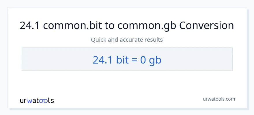 24.1 Bits patungong Gigabytes na conversion
