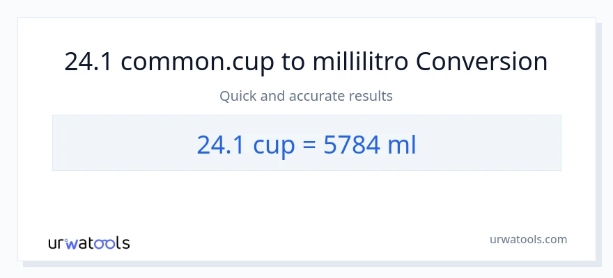 Conversione da 24.1 tazze a millilitri