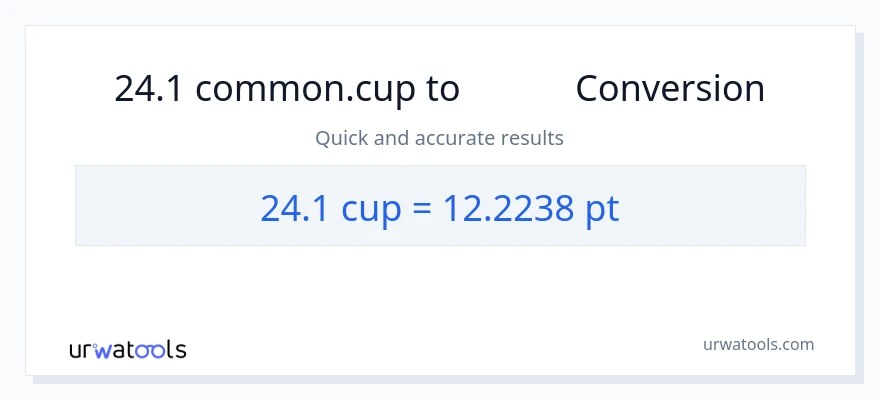 تبدیل 24.1 فنجان‌ها به Pints