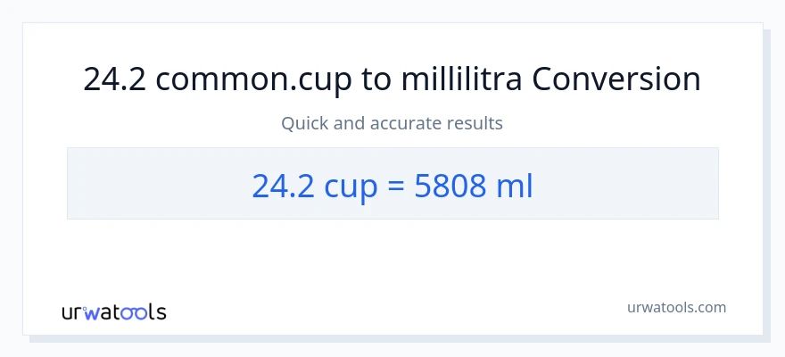 24.2 kupit - millilitraa muunnos