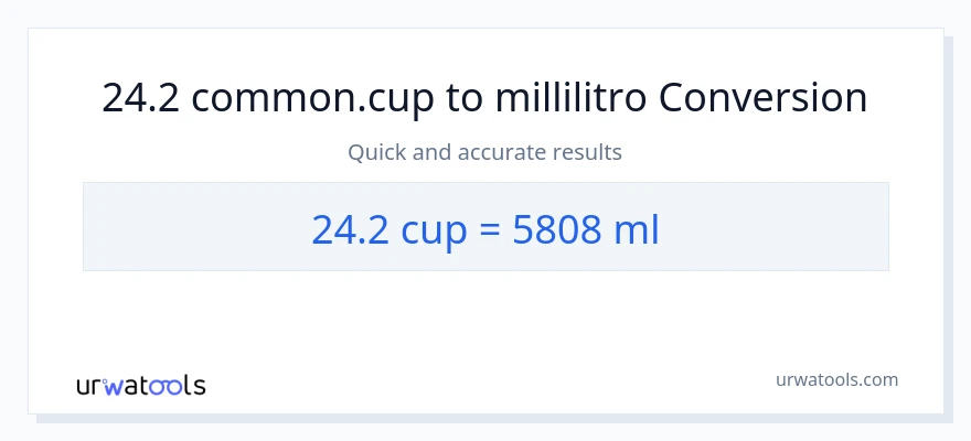 Conversione da 24.2 tazze a millilitri
