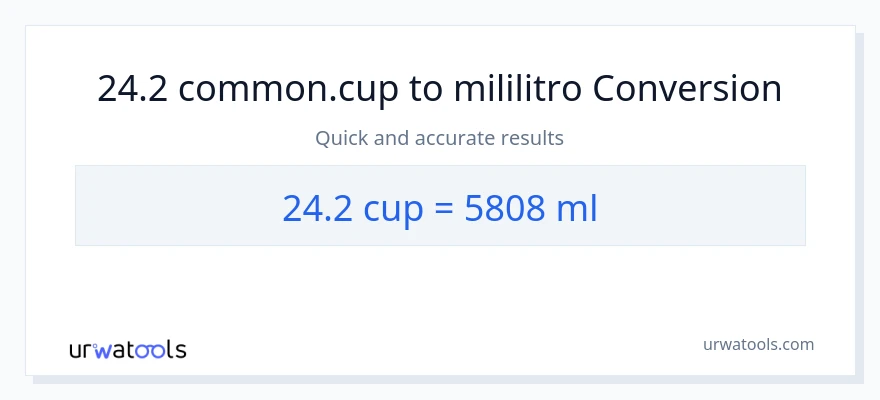 Conversão de 24.2 xícaras para mililitros