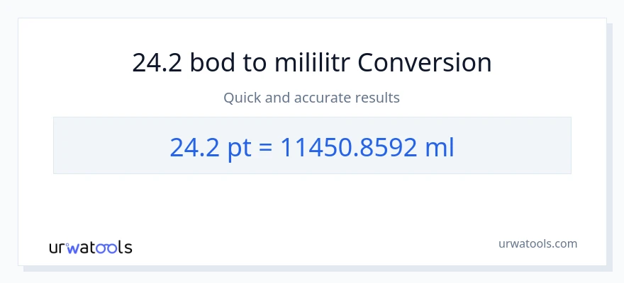 Konverze z Pints na mililitrů: 24.2